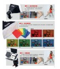 Phottix Hydra Flash Accessory Kit